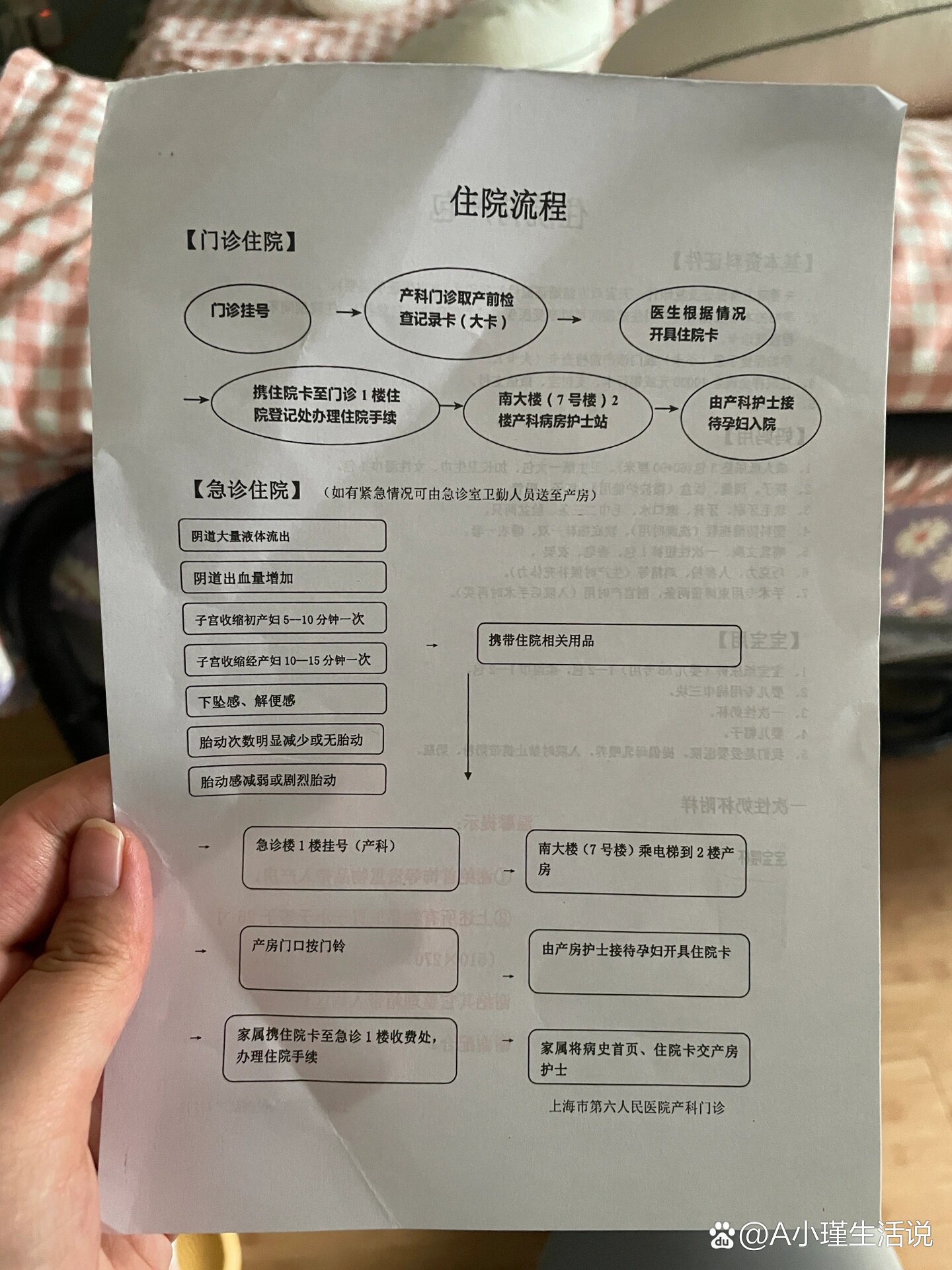 包含北京大学第六医院、大兴区贩子联系方式_办法多,价格不贵的词条