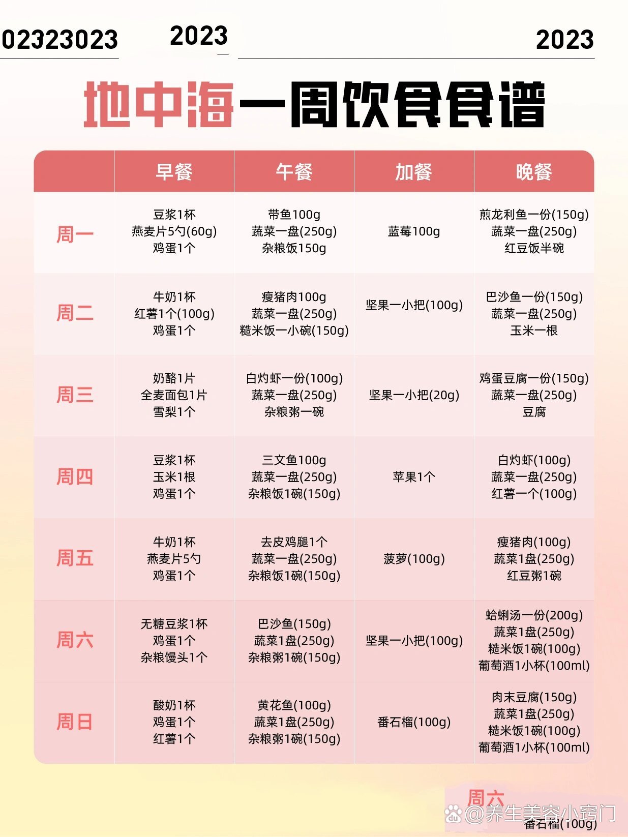 高效减脂地中海饮食法97一周食谱狂掉秤