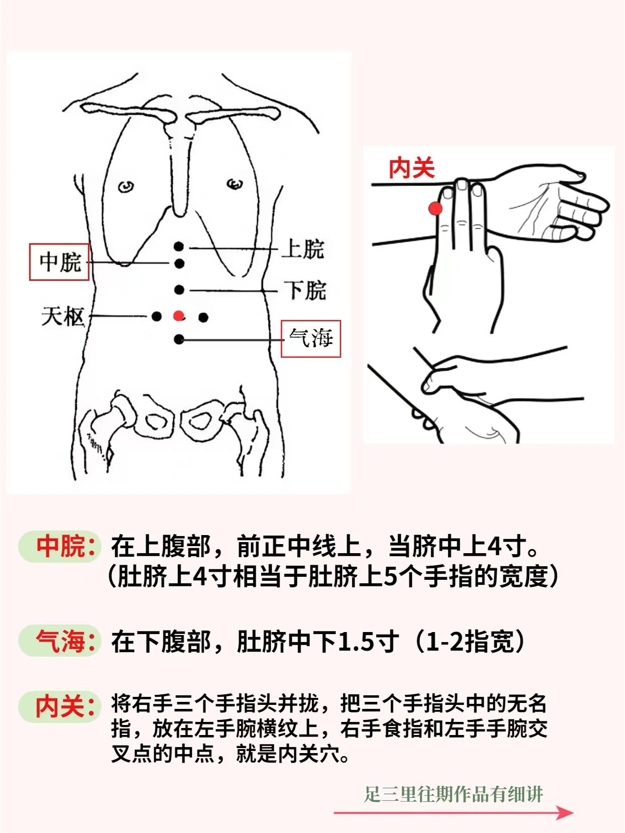 穴位养生—中脘穴"养胃护胃"75胃不疼73