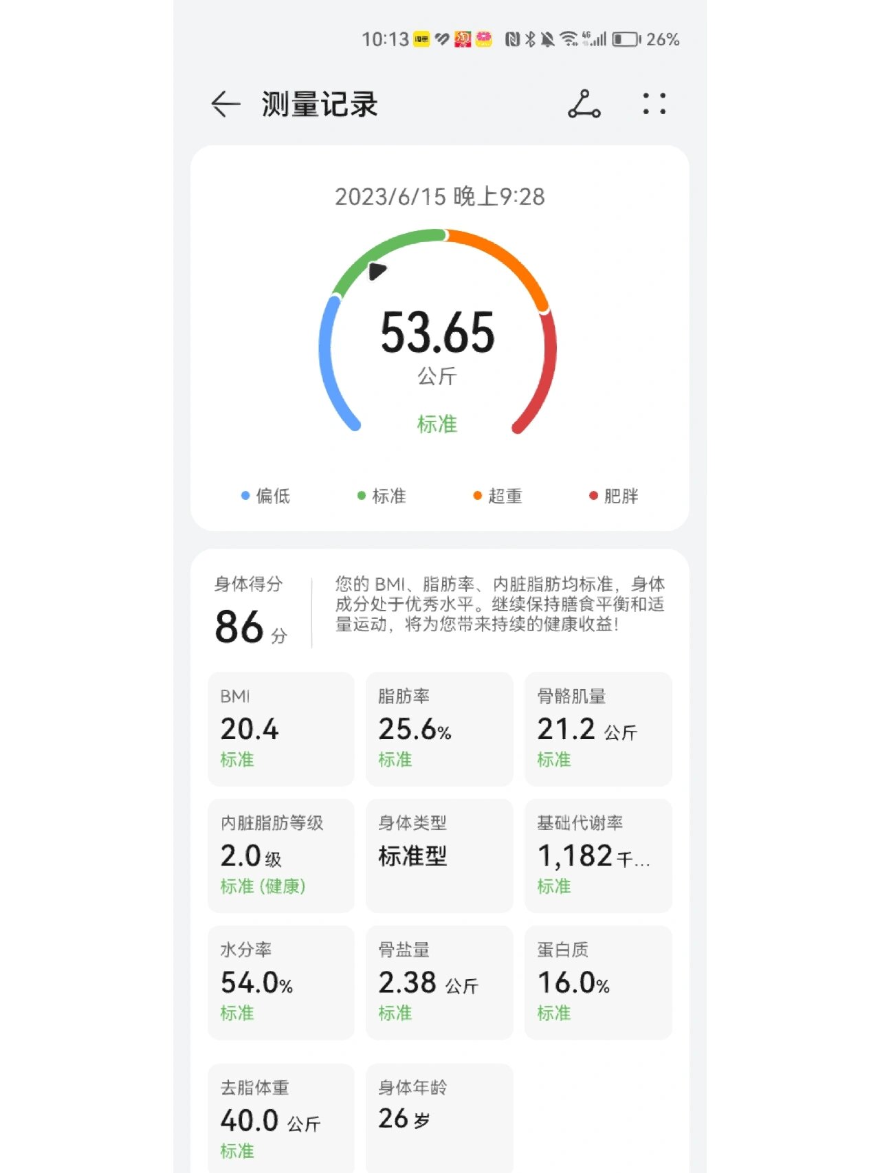 让人啼笑皆非的华为体脂秤