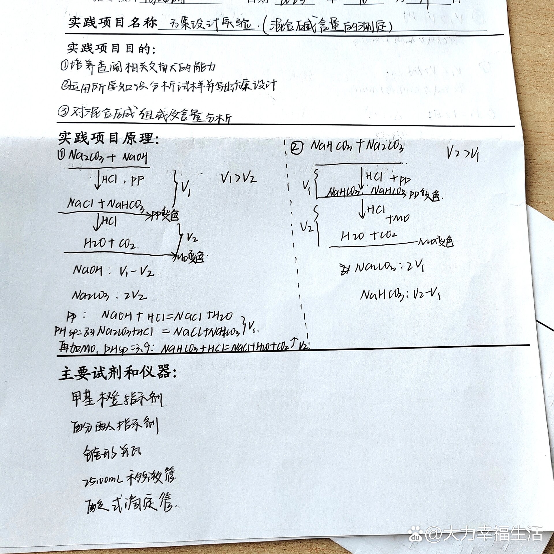 高中化学实验报告模板（高考版）的简单介绍