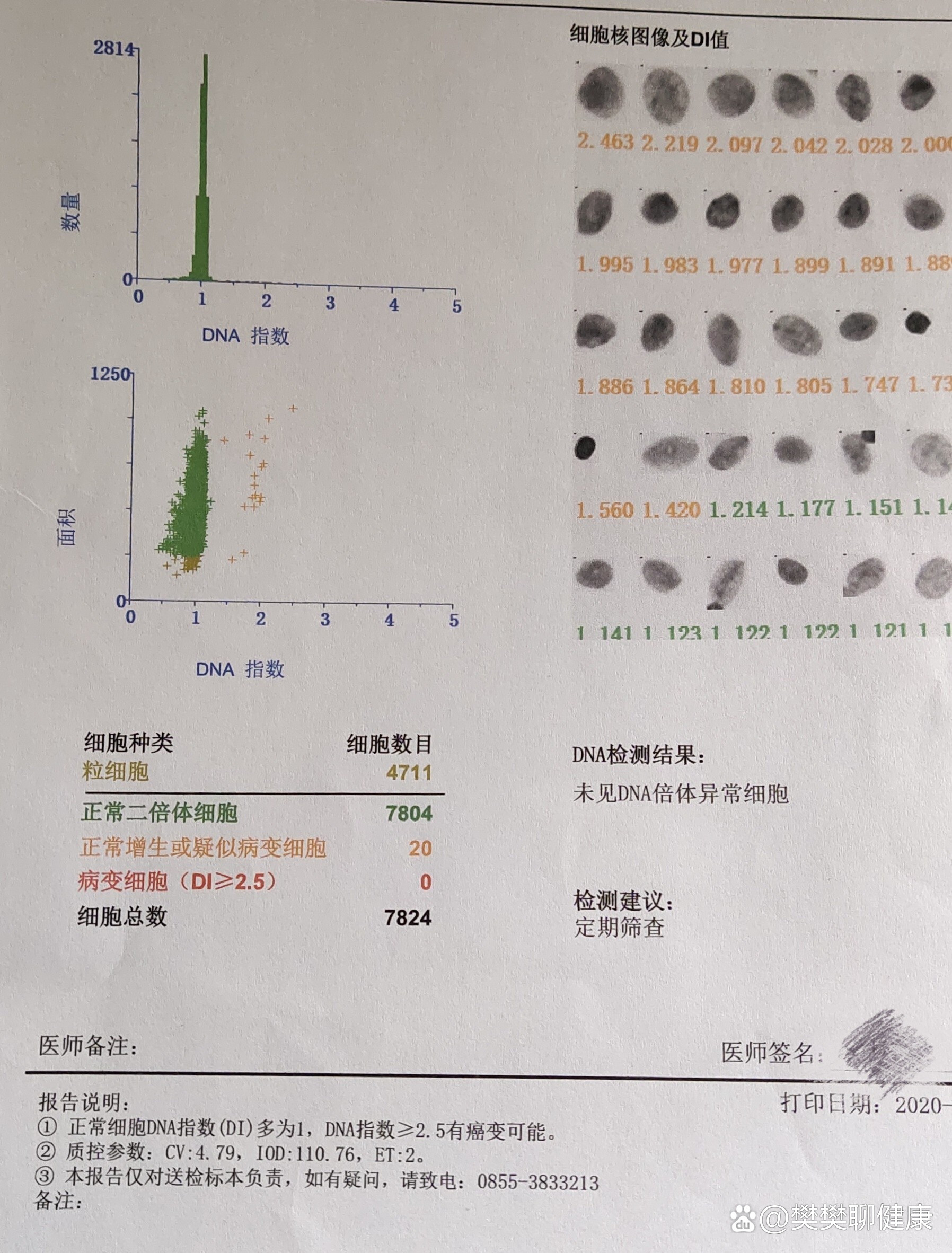 之前有非经期流血,然后去检查了tct,b超,hpv,但是都