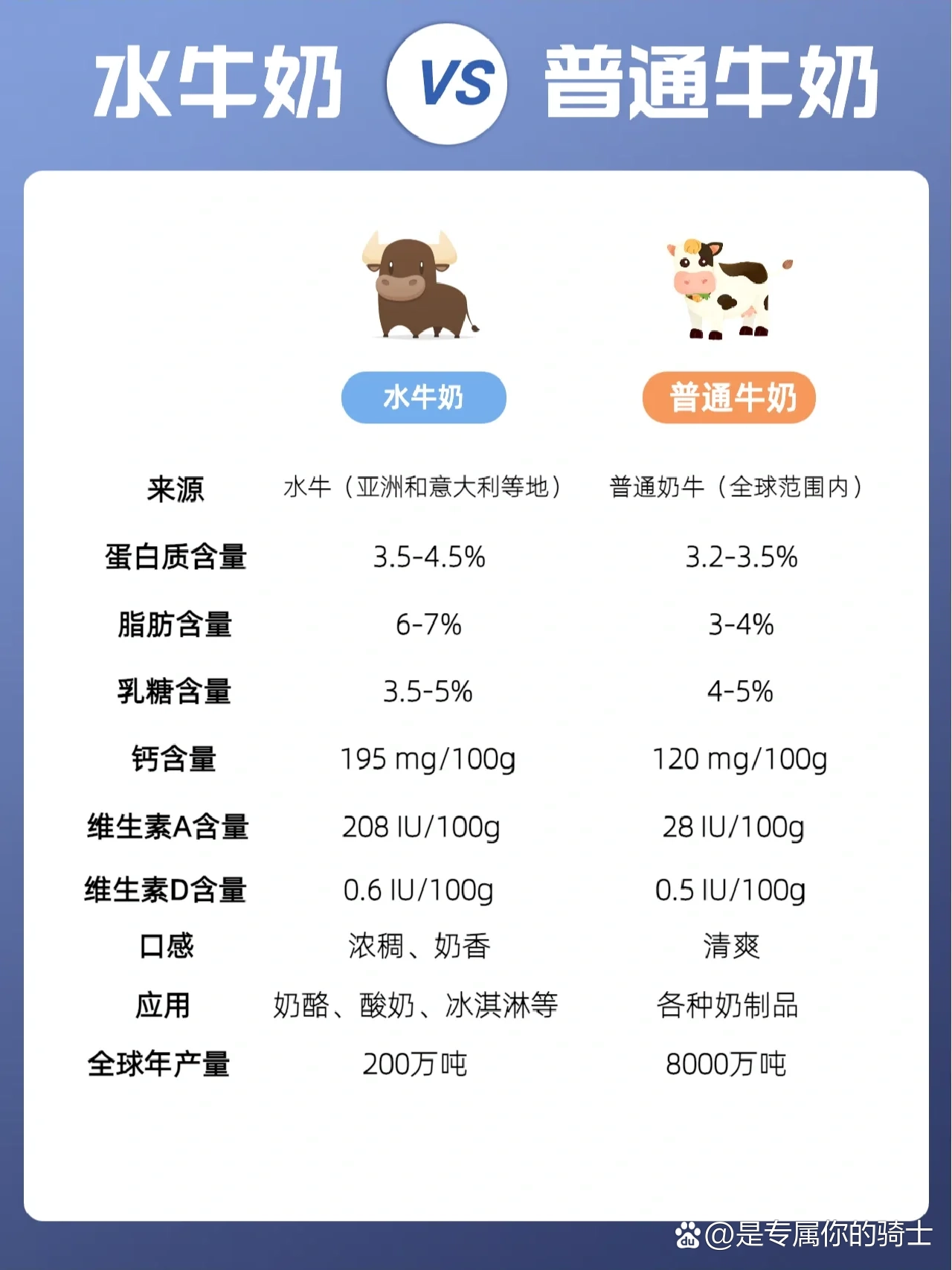 牛奶产品介绍图片