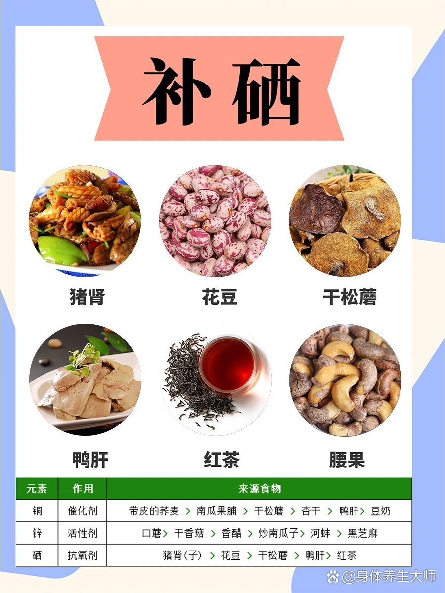 富硒食品一览表 食物图片