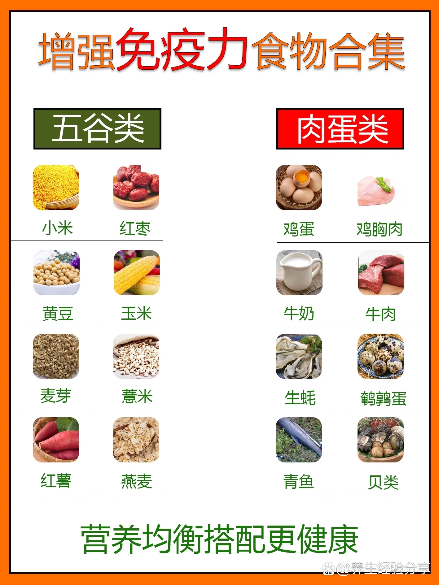  疫情期间吃什么提高抵抗力(免疫力差吃什么)