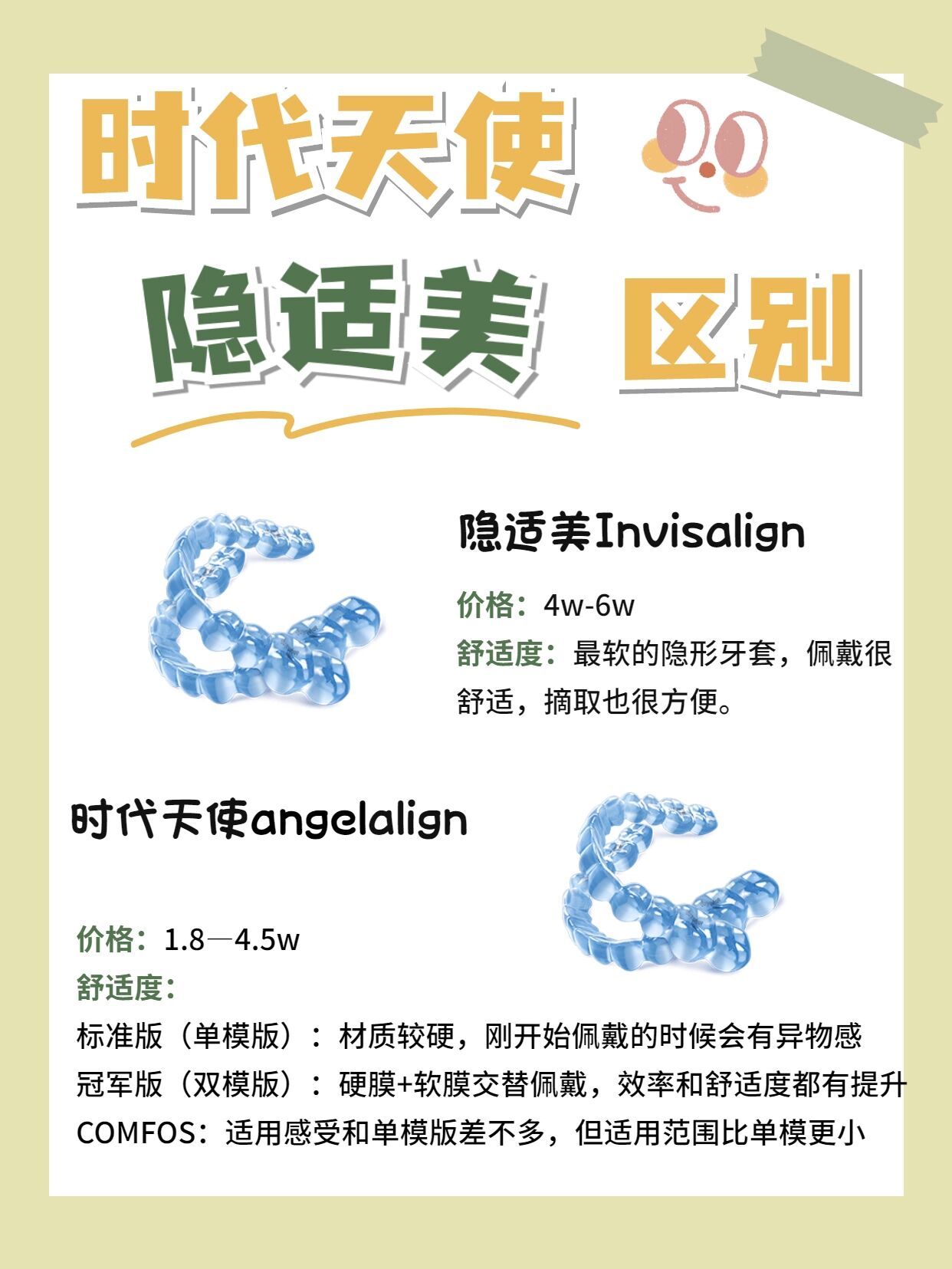 科普丨隐适美和时代天使的区别🌟