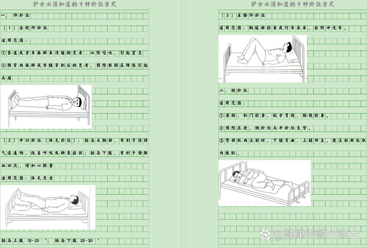 基础护理学之常见卧位方式