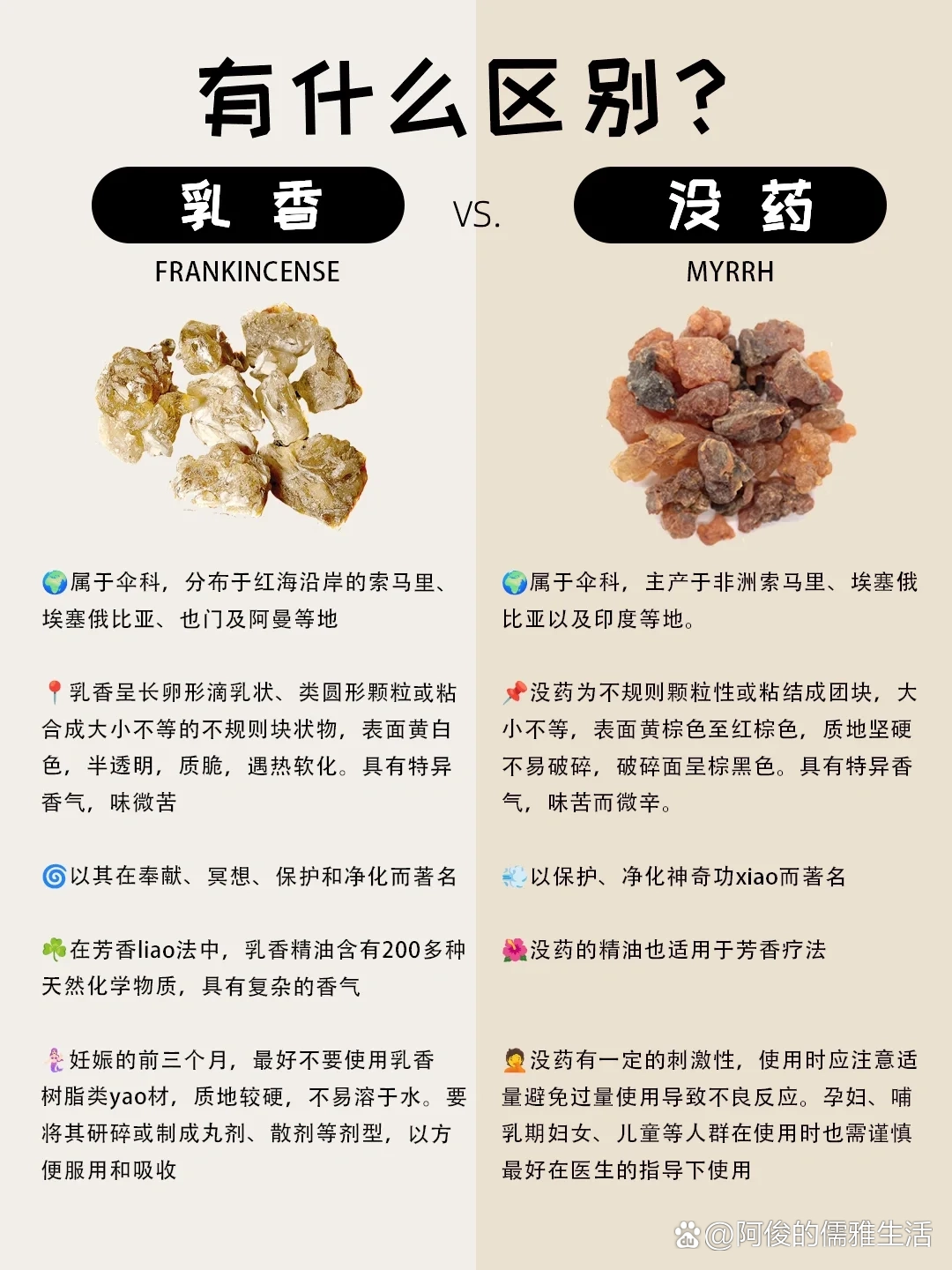 傻傻分不清|乳香vs.没药