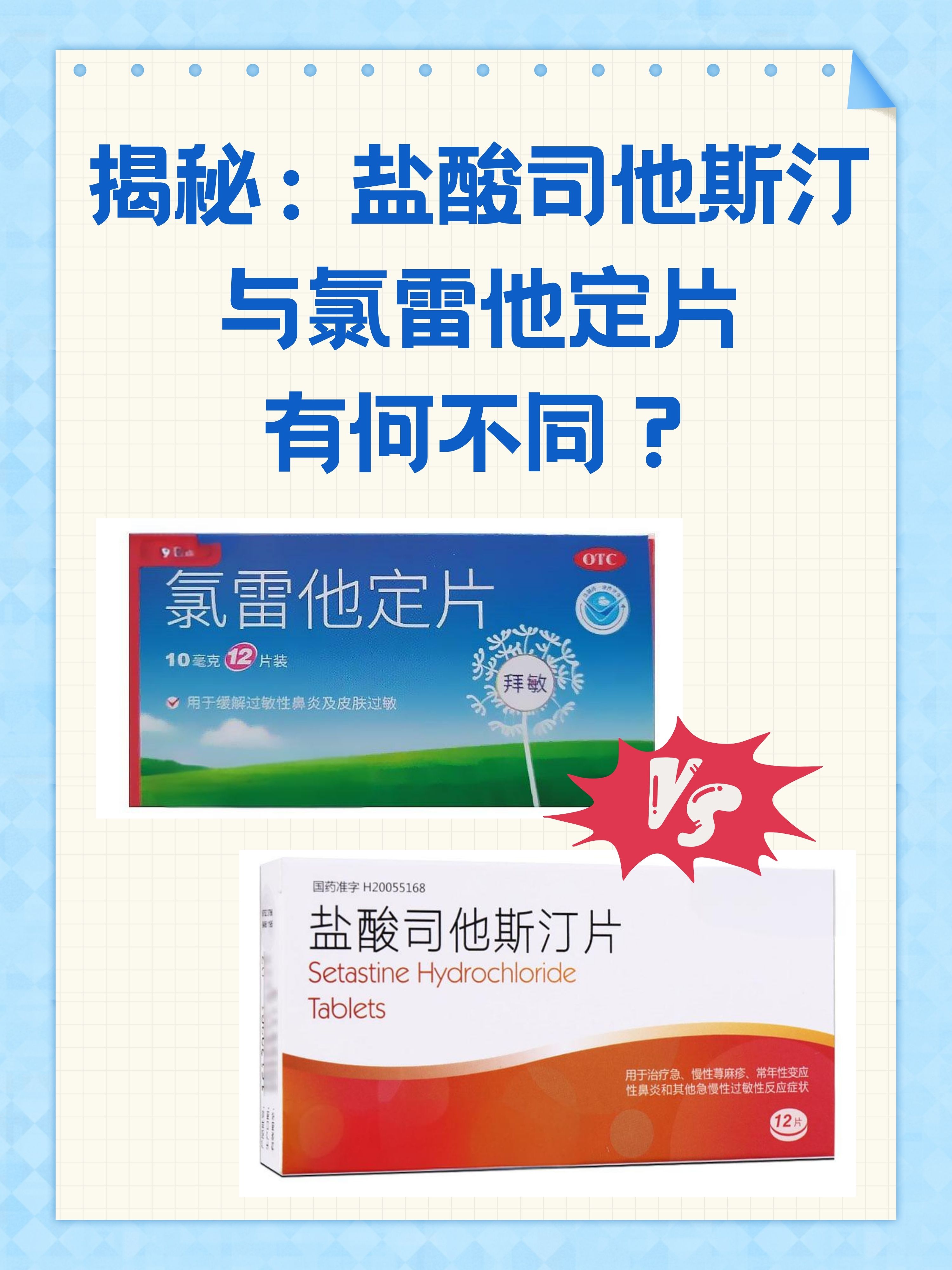 揭秘:盐酸司他斯汀与氯雷他定片有何不同?