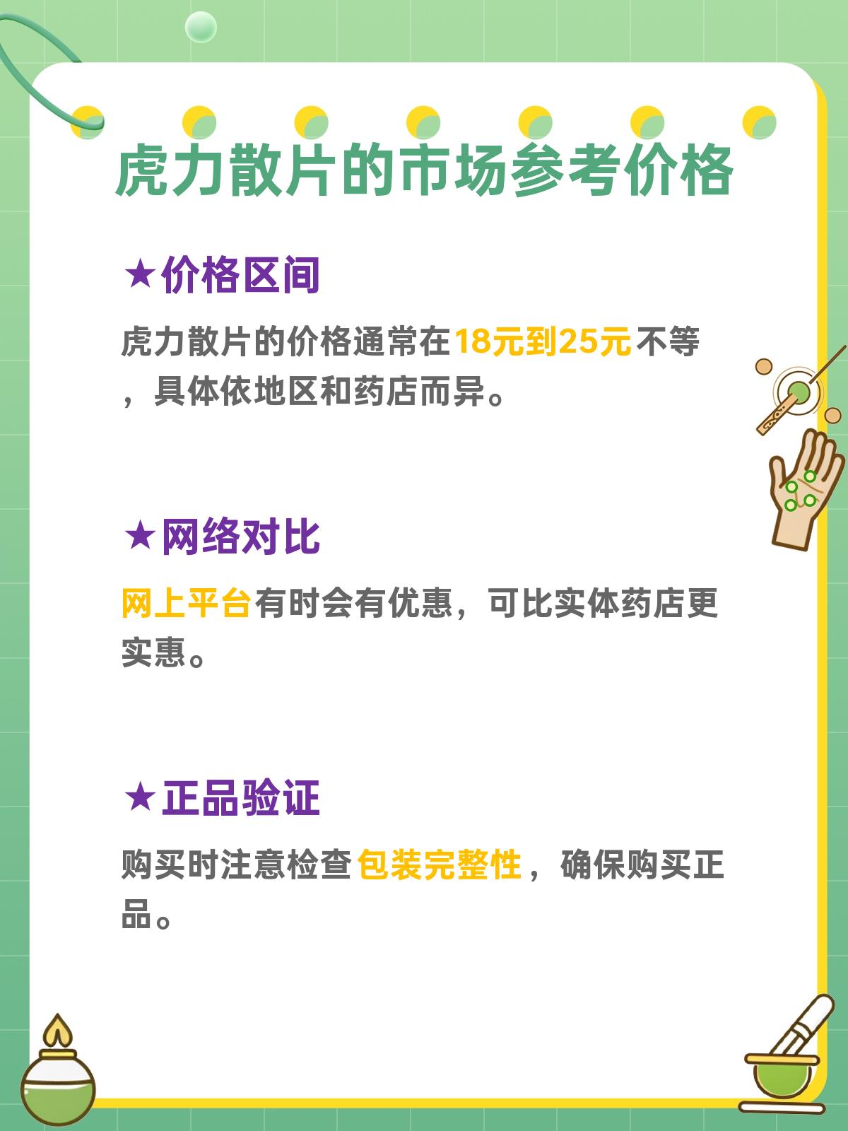 虎力散片价格揭秘!城市差异大