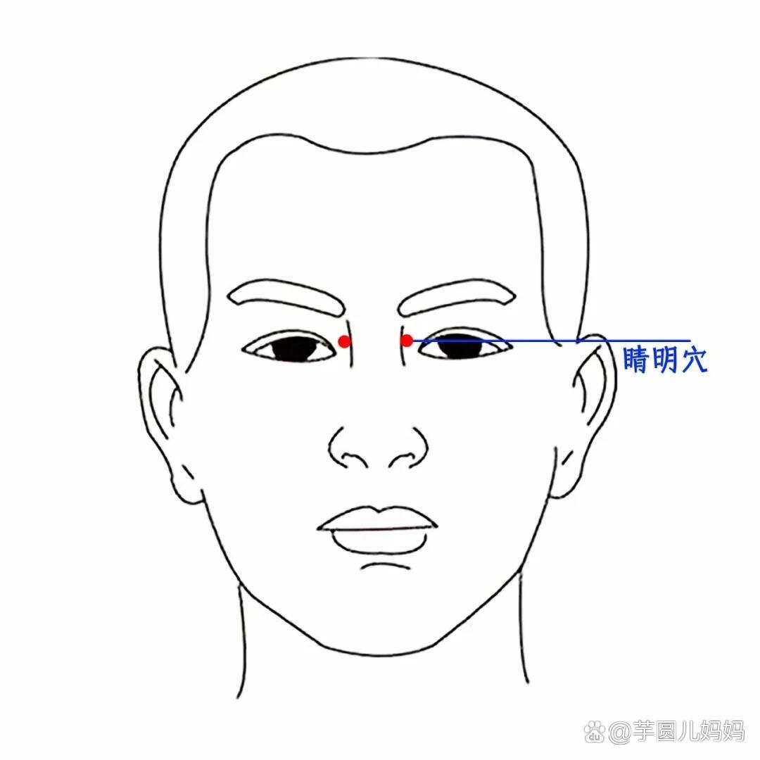 p 按摩睛明穴的功效 br 按摩睛明穴可以有效的治