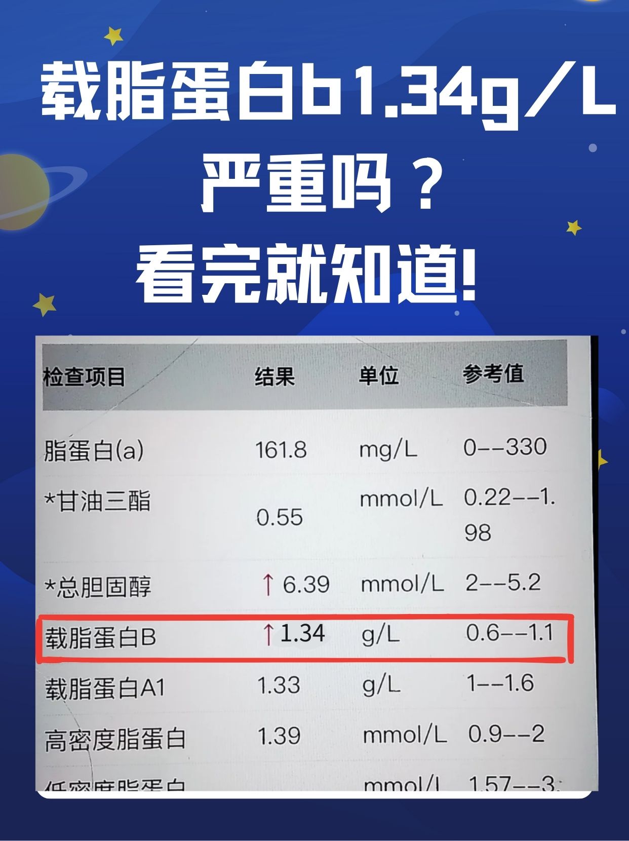 载脂蛋白b偏低的原因图片