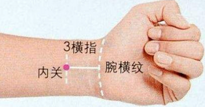 内关的位置与作用和功效