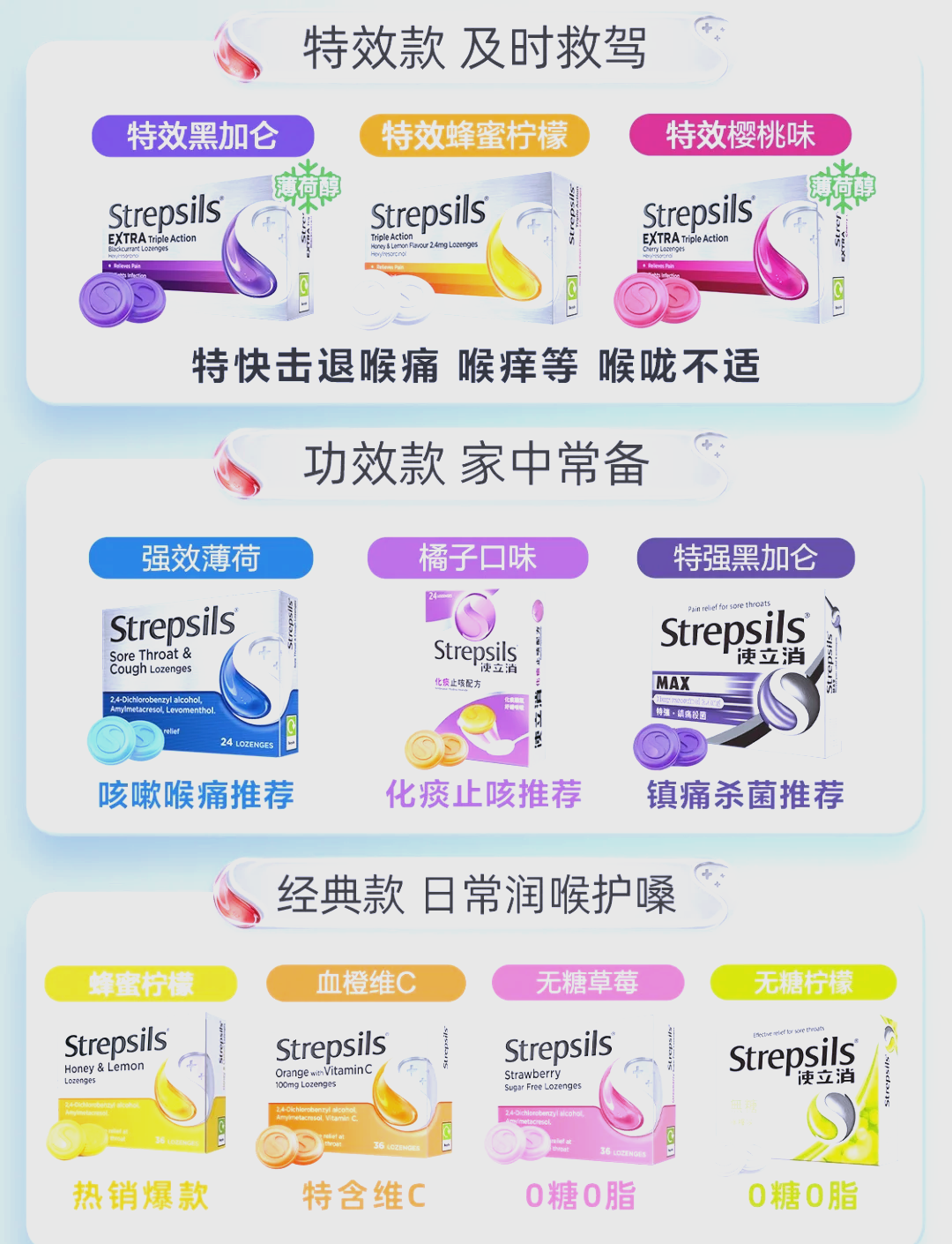 英国百年润喉糖品牌：使立消的历史与功效