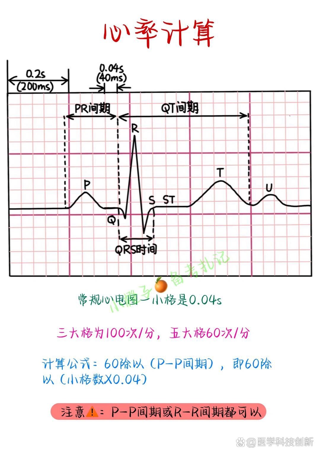 98实习必备