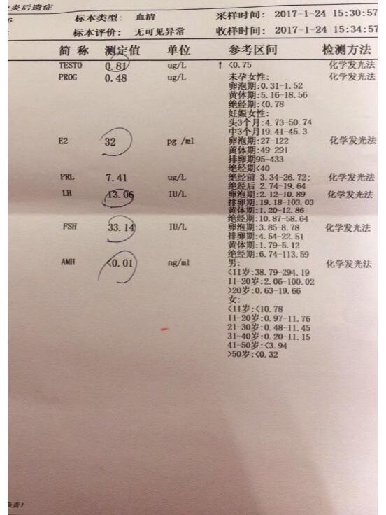 amh化验单图片图片