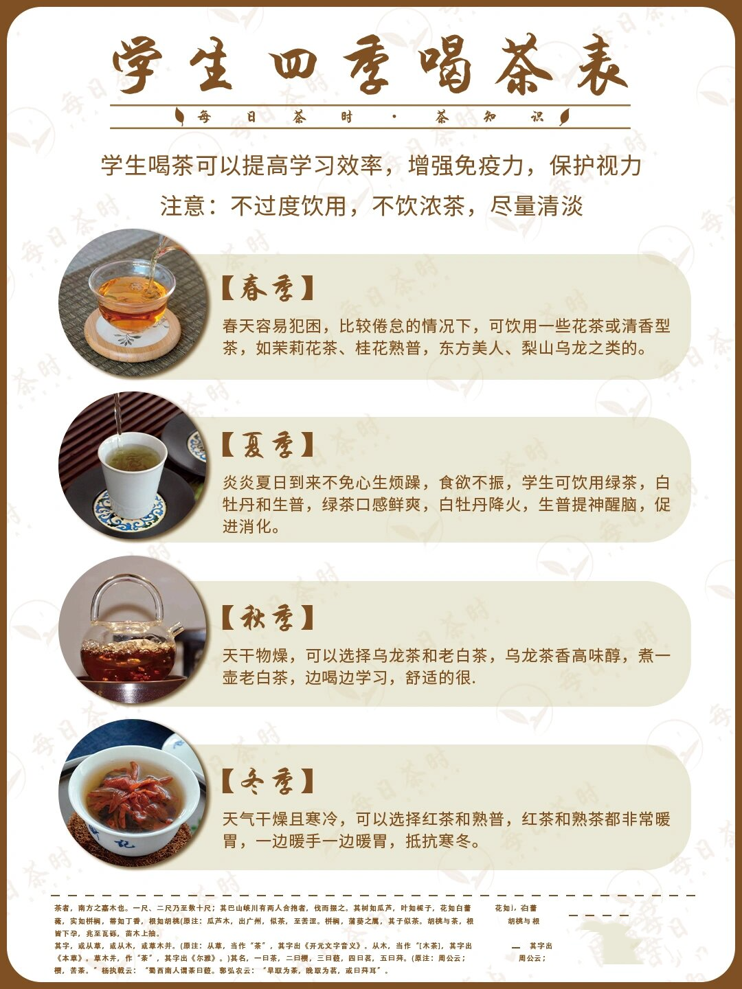 四季喝茶表顺口溜图片