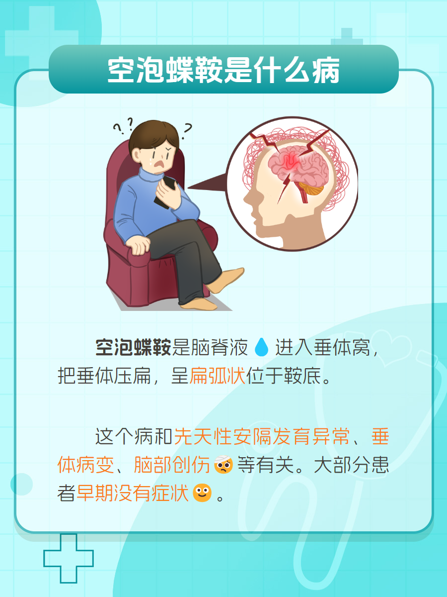 这个也患者对"空泡蝶鞍"并不了解,请问这是什么意思?