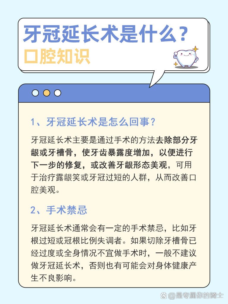 冠延长术的图解图片