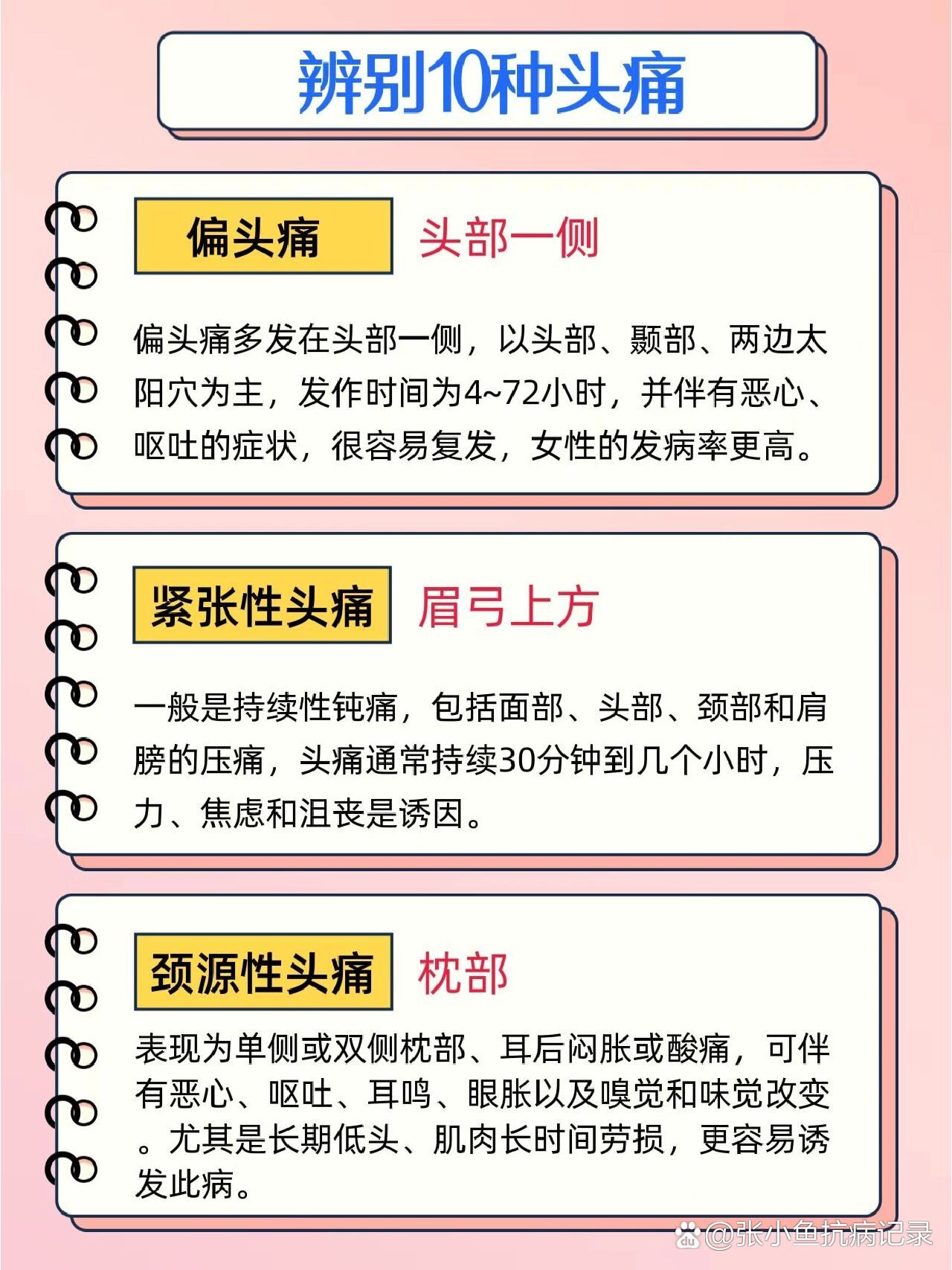 偏头痛,紧张性头疼,高血压性头疼…鉴别10种头疼!