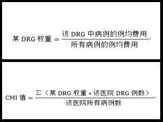 DRG评价指标公式及解析