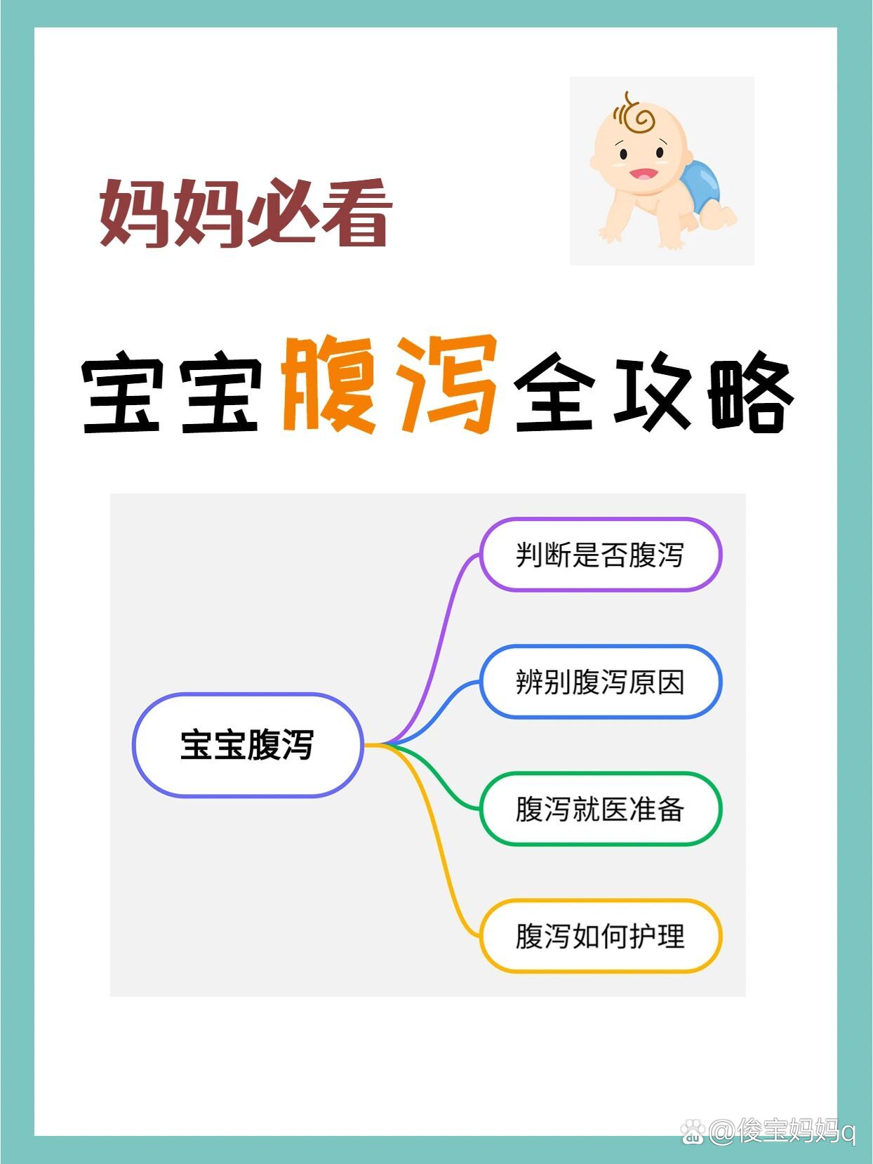宝宝腹泻怎么办判断护理全攻略赶紧收藏