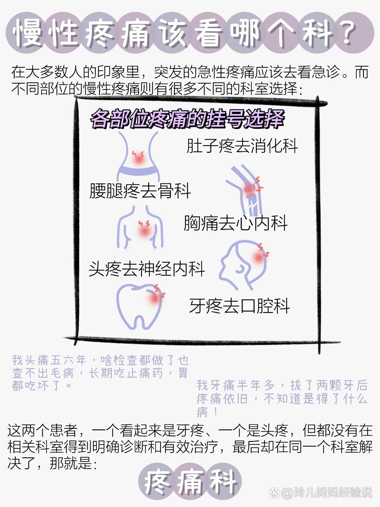 腰腿痛挂号挂什么科(腰腿疼挂什么科做什么检查)