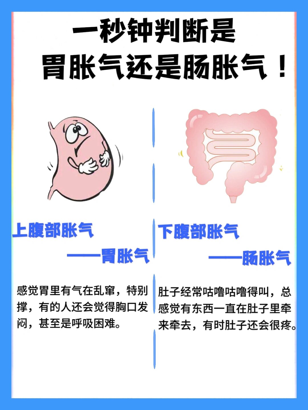 一秒钟判断是胃胀气还是肠胀气❗️