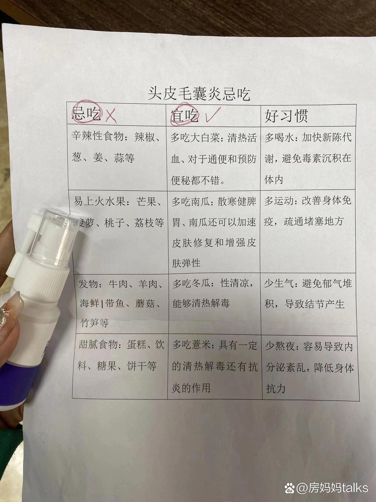 马拉色菌毛囊炎禁忌图片