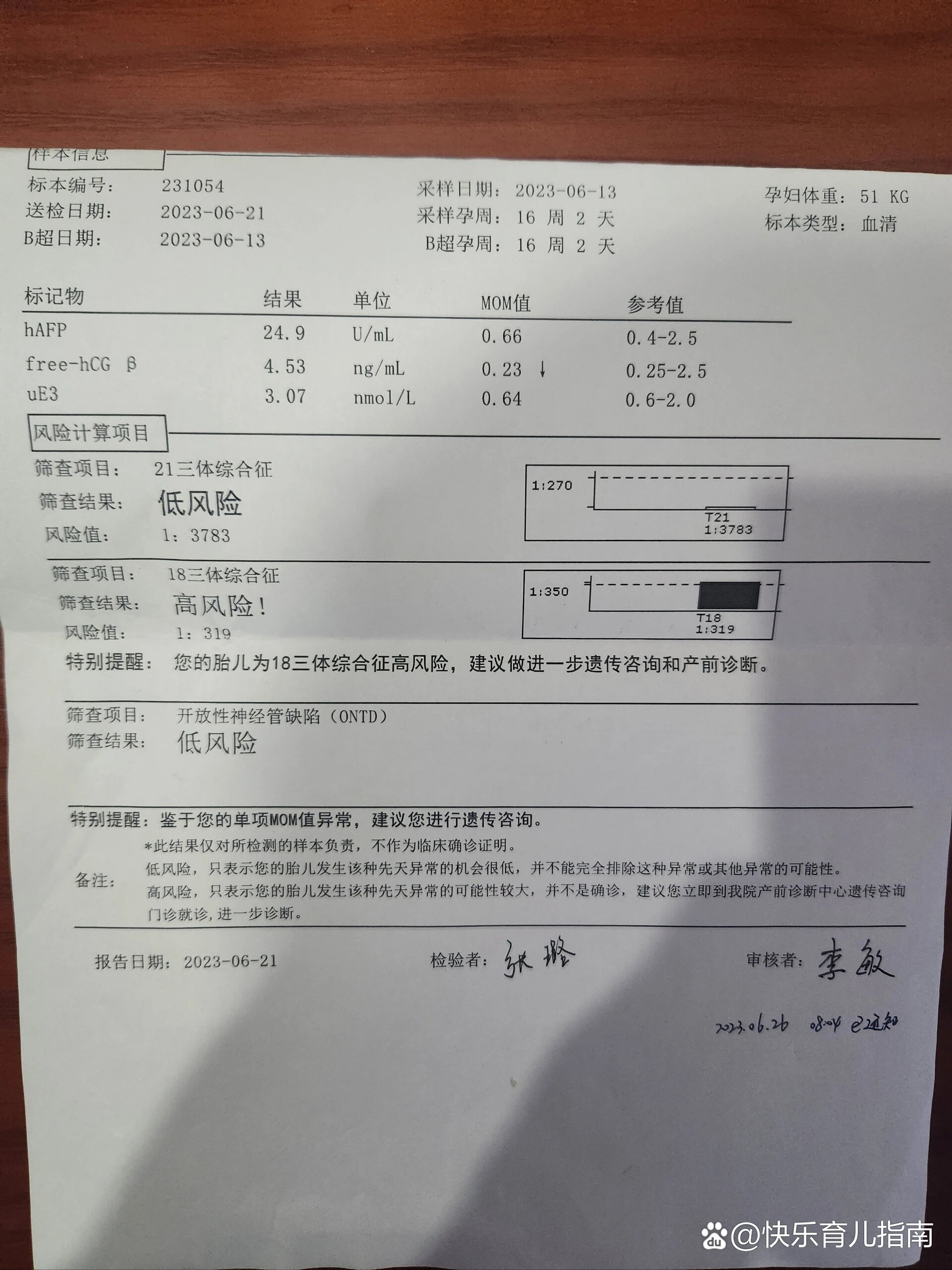 唐筛报告高风险图片