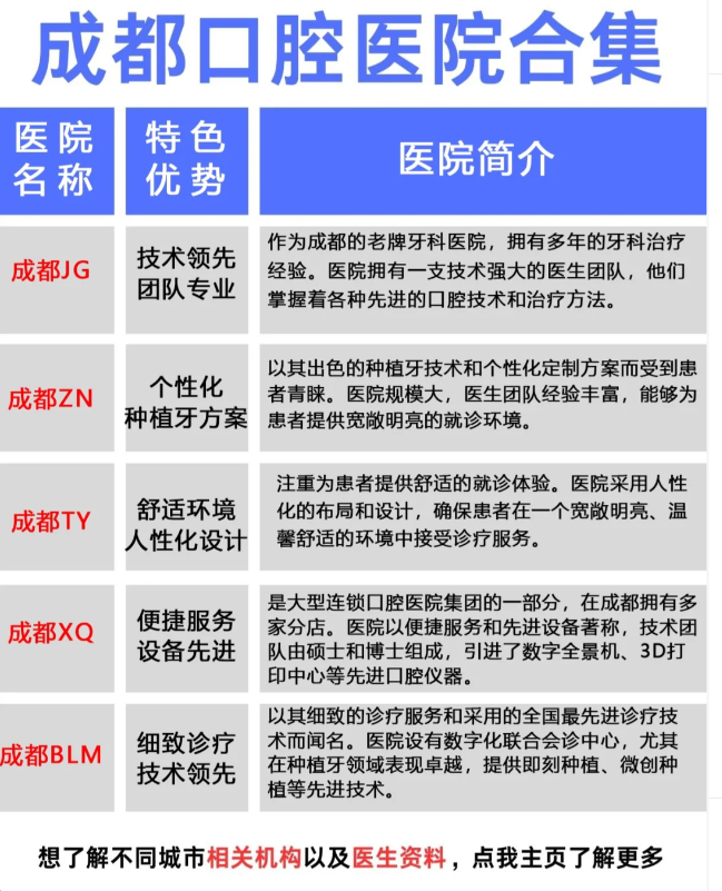 北京中醫(yī)醫(yī)院、價格親民,性價比高黃牛票販子號販子的簡單介紹