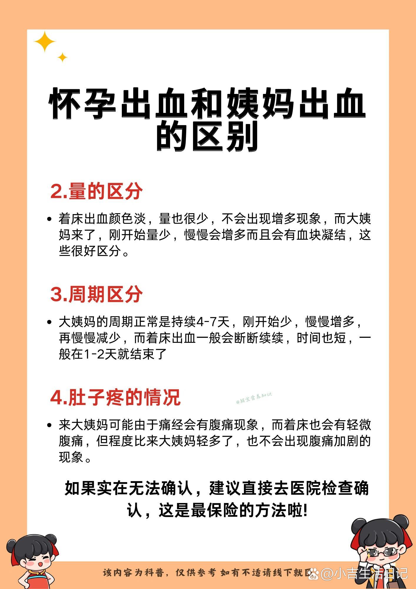 着床出血和例假分辨图片