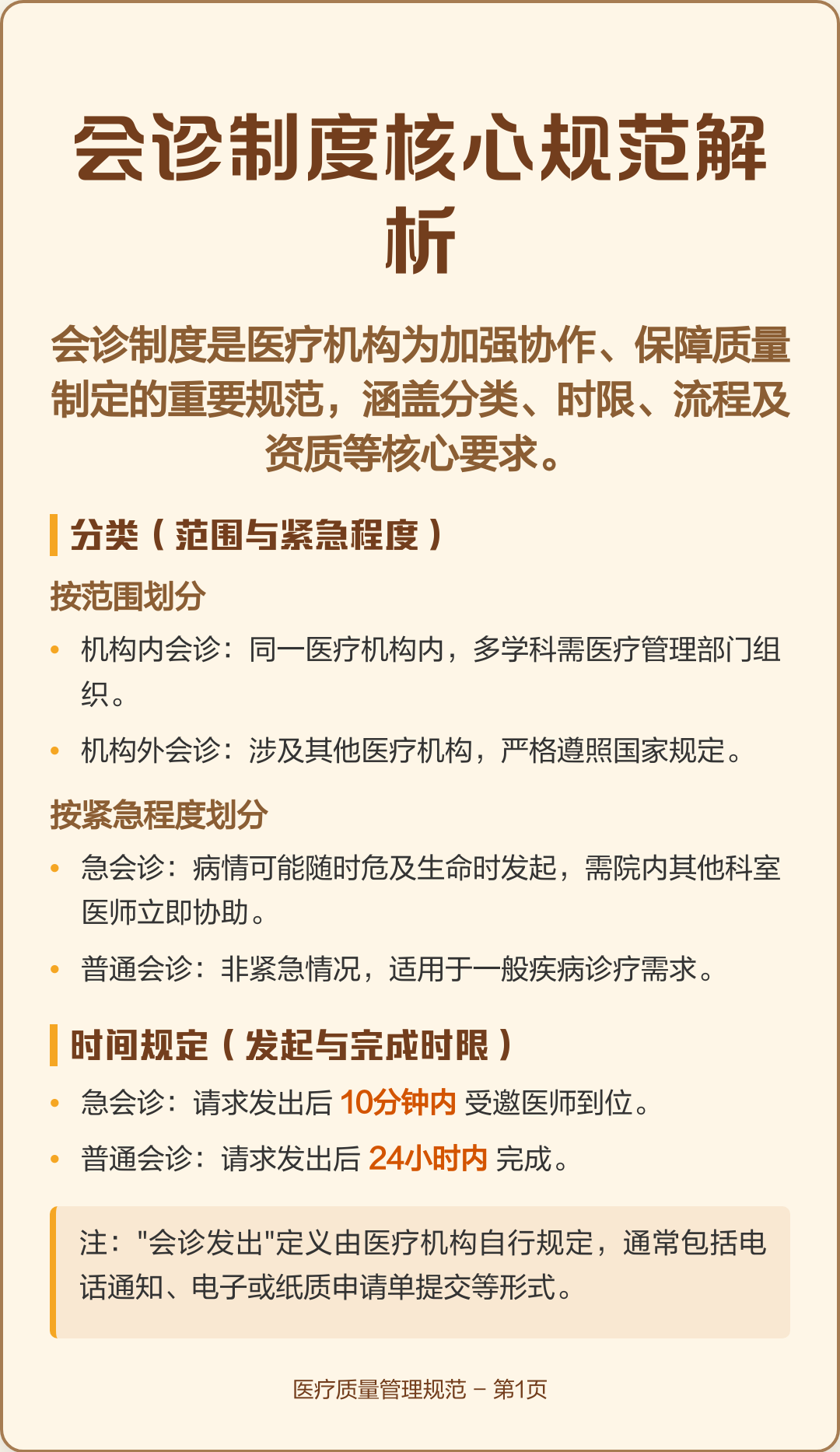 会诊制度核心规范解析