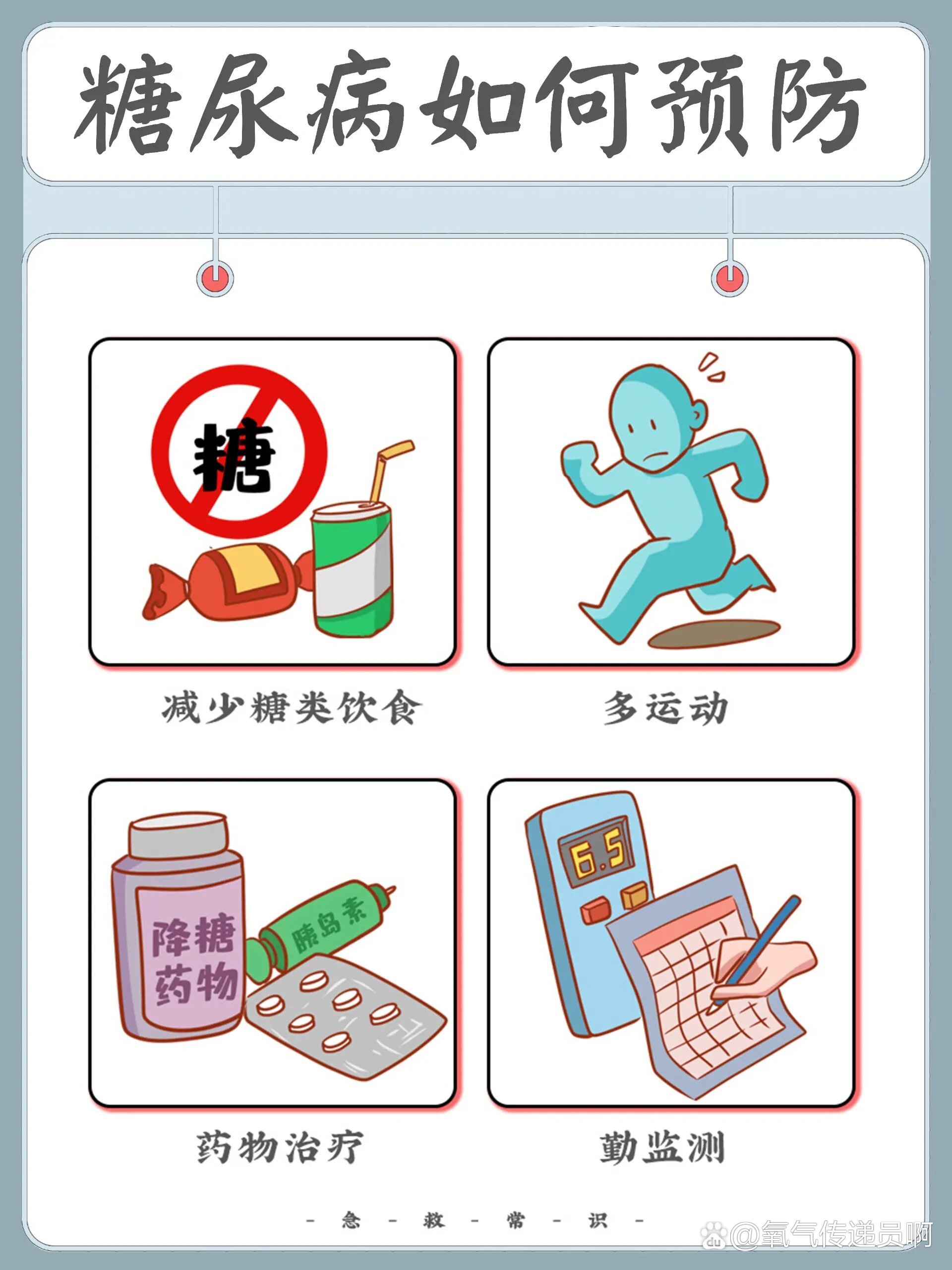 糖尿病预防知识～带你远离糖尿病
