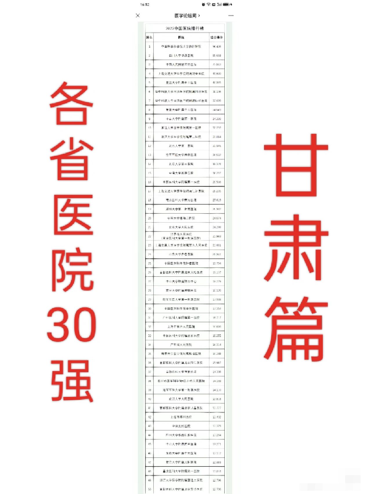 强之甘肃篇,每天一省一篇虽然是2017年的数据,但基本没有变化