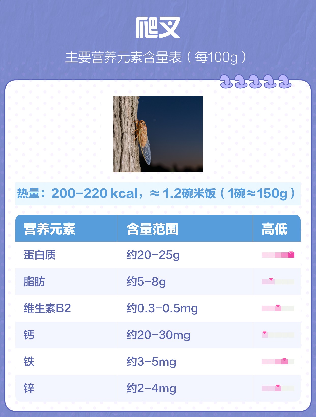 爬叉的功效与作用 | 百度健康·医学科普