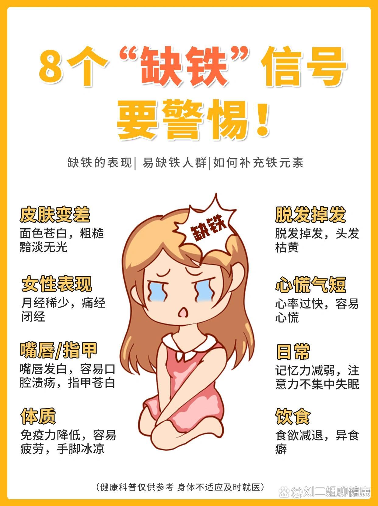 8个缺铁信号,要警惕!