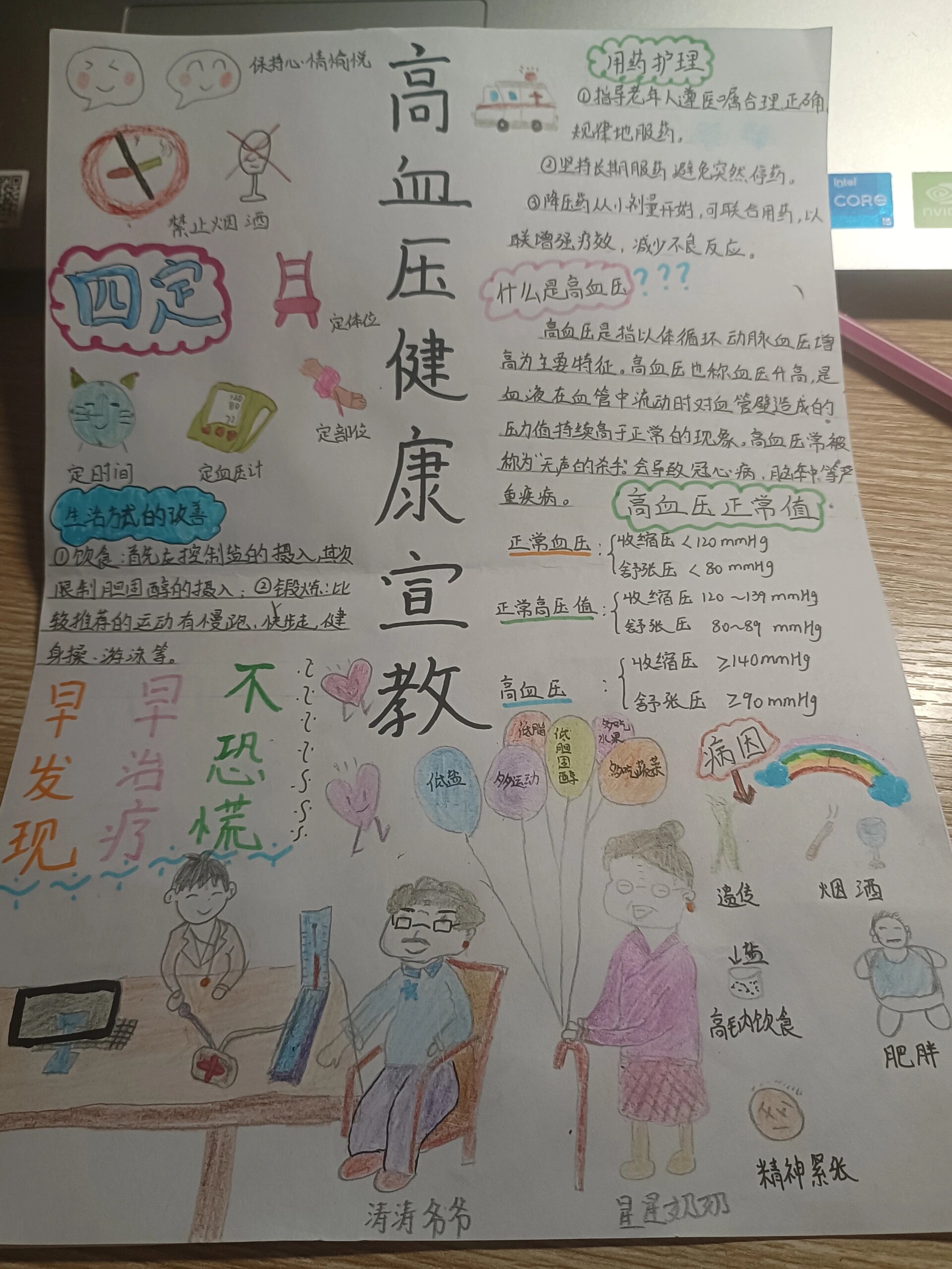 老年人高血压健康宣教海报