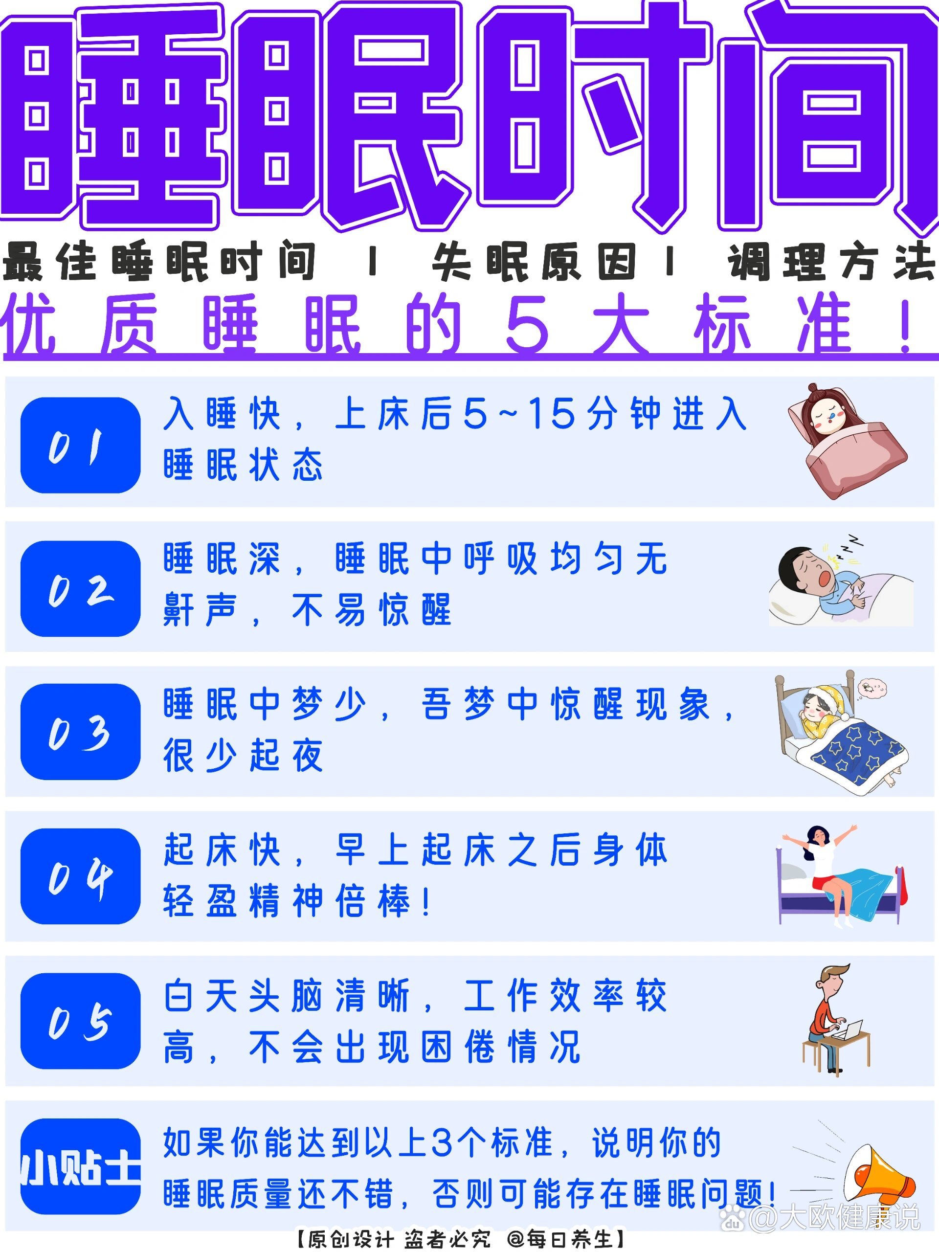 人体睡眠时间表73建议收藏73