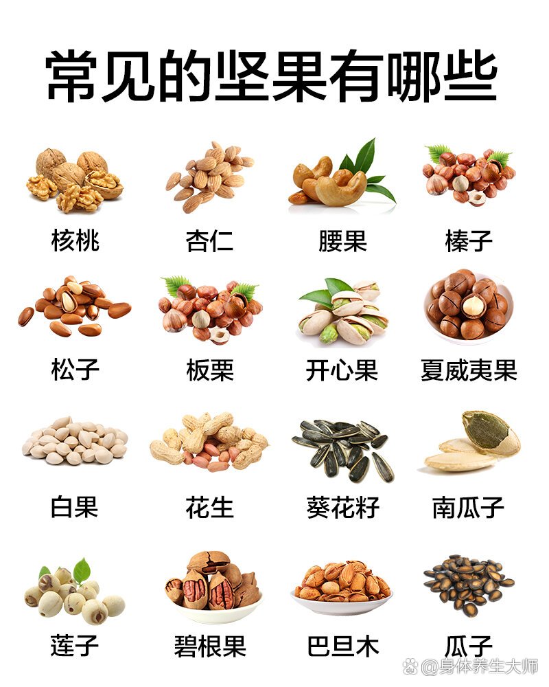  br>坚果有非常多的种类,营养价值主要有补充人体所需的营养物质,补脑