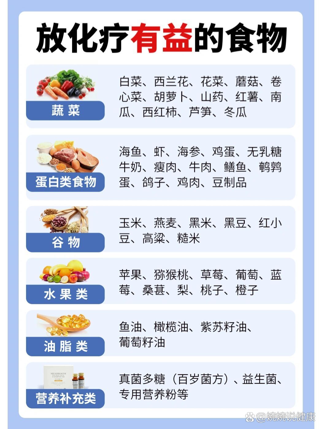 放化疗期间适合和不建议的食物