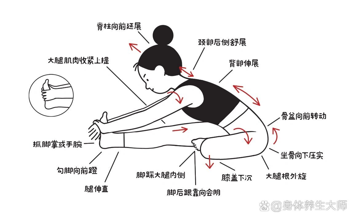 单腿交换伸展式图片