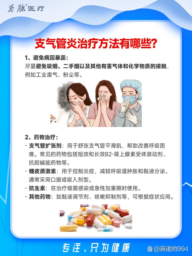 气管炎的最佳治疗方案