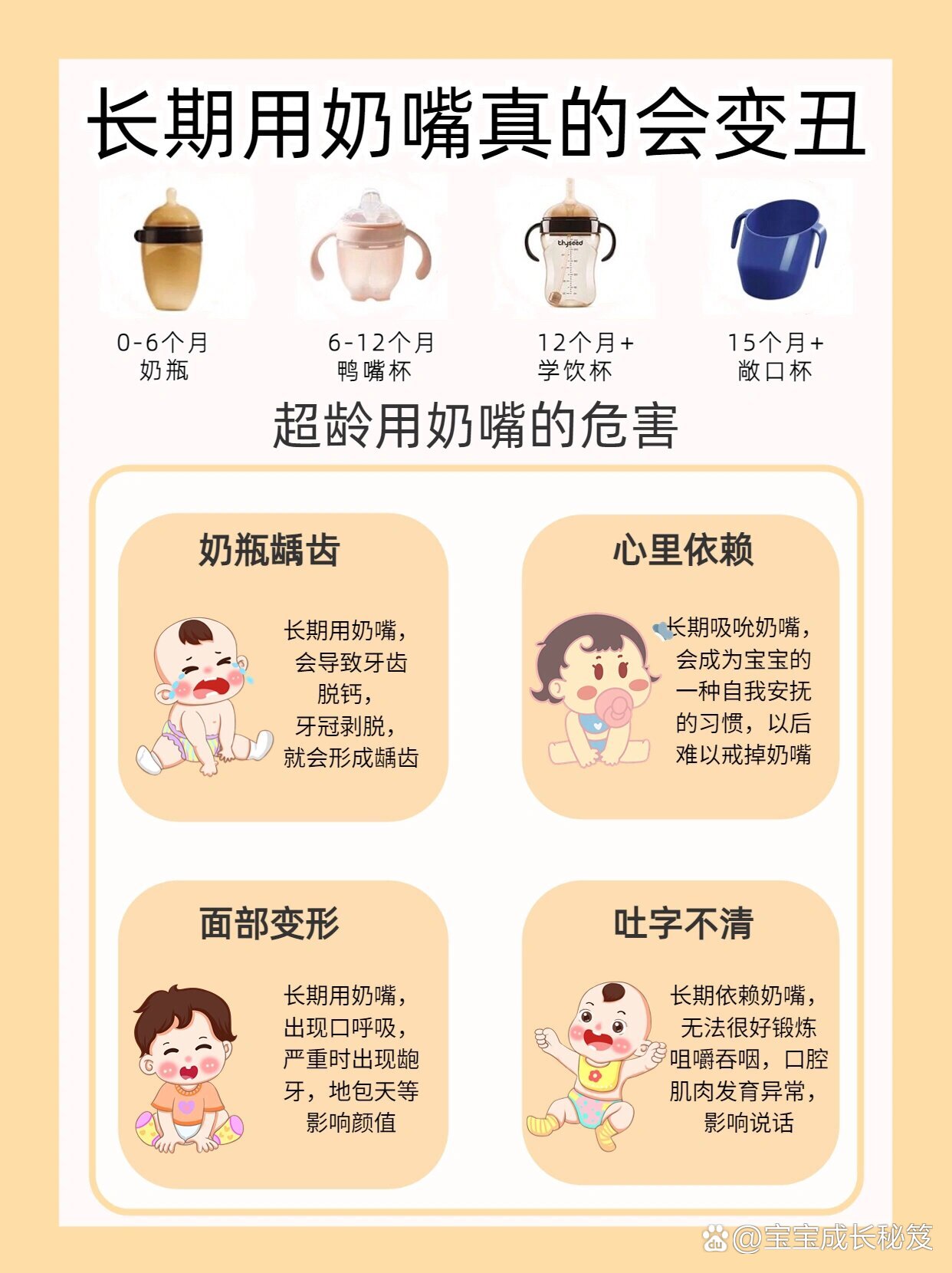 尤其在1岁的时候,长期使用奶嘴式会增加奶液与 br>牙齿的浸泡时间,1岁