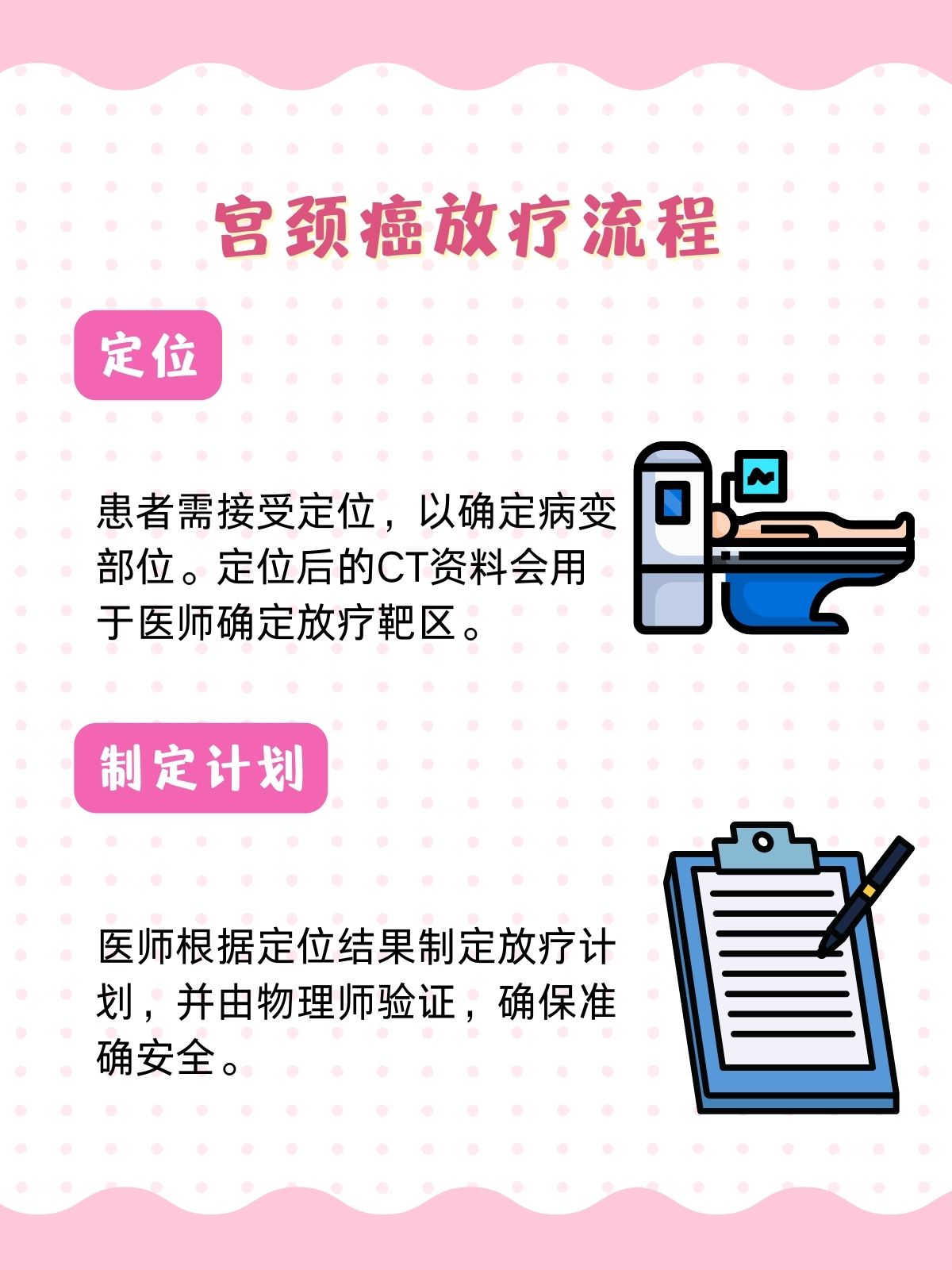 宫颈癌放疗多少钱?我的真实经历告诉你