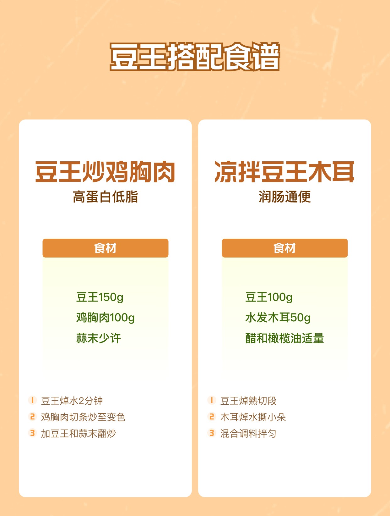 豆王的功效和作用 | 百度健康·医学科普