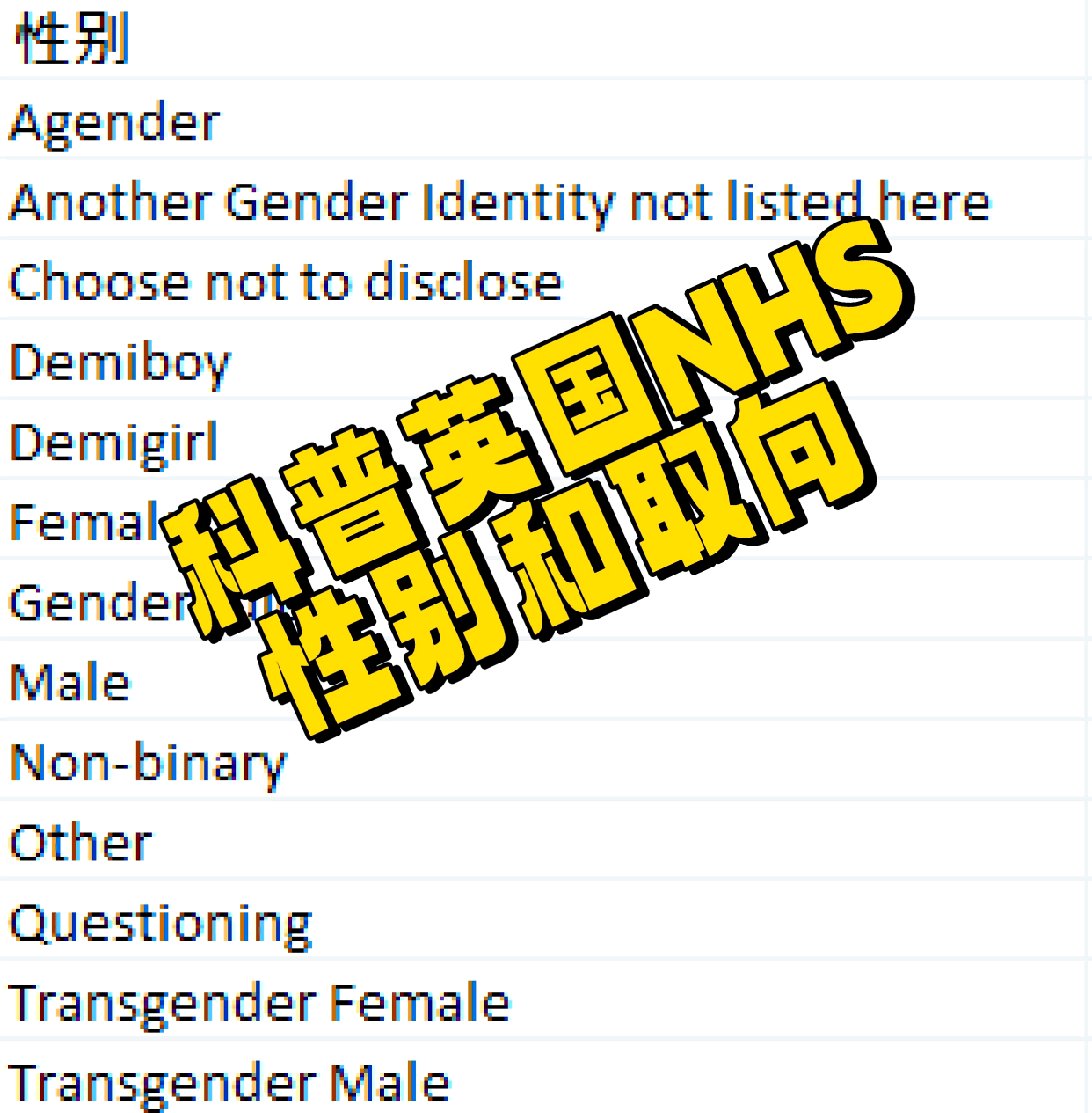 性别性取向多选？