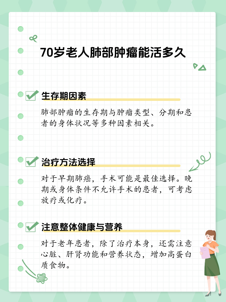 70岁老人肺部肿瘤的治疗与预期