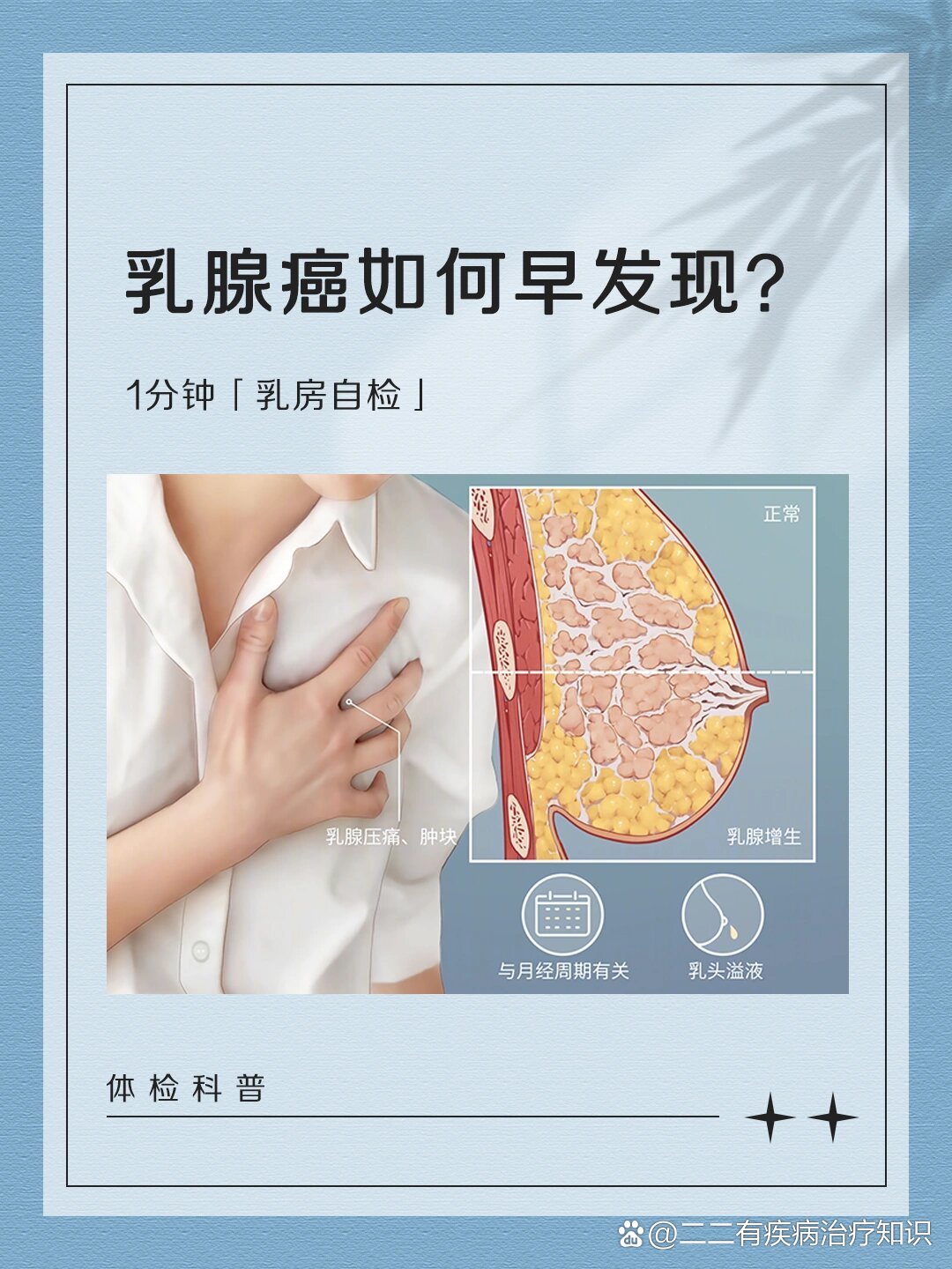 如何自测乳腺癌图片