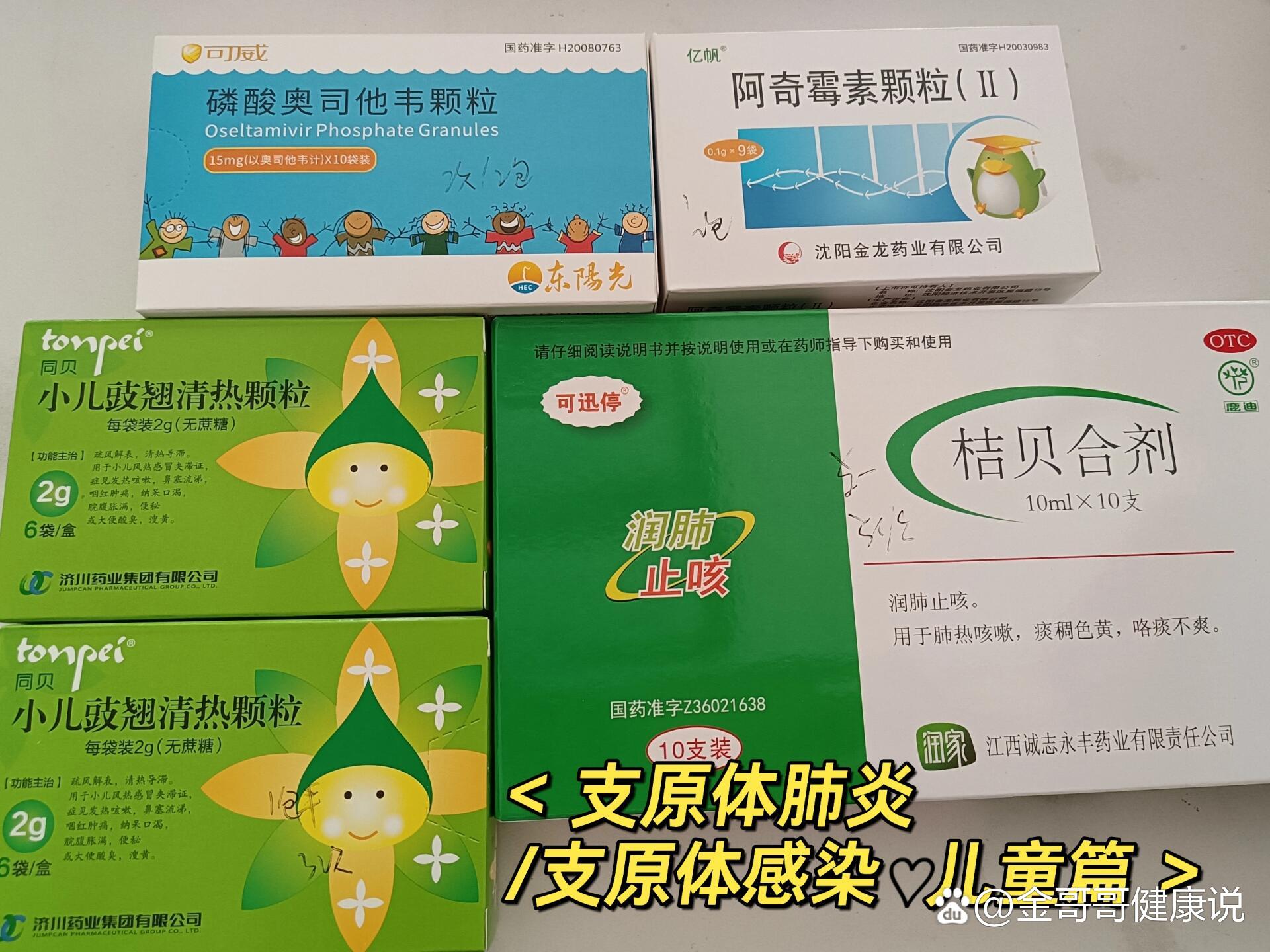 支原体感染用药